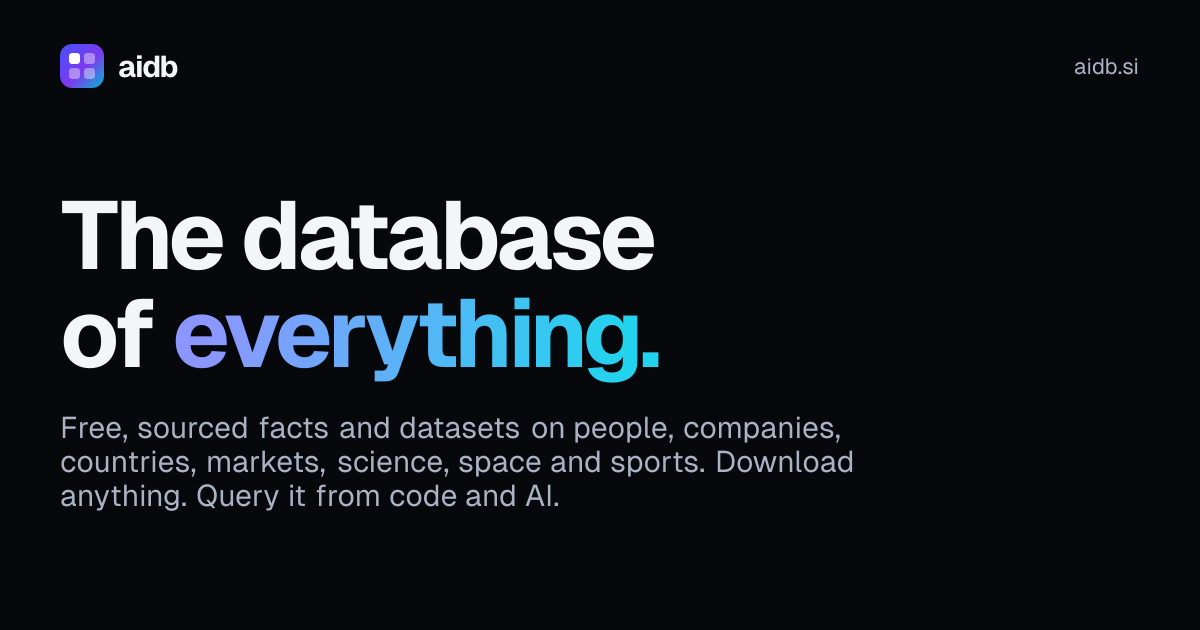 People data — datasets, facts & statistics · AIDB